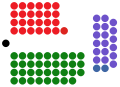 Thumbnail for version as of 16:05, 3 November 2025