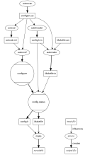 Thumbnail for version as of 18:06, 13 May 2013