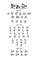 Thumbnail for version as of 17:27, 23 April 2026