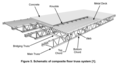 Thumbnail for version as of 22:29, 10 December 2020