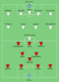 Thumbnail for version as of 13:07, 17 September 2011