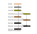 Thumbnail for version as of 20:32, 13 September 2012