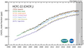 Thumbnail for version as of 20:01, 12 April 2022