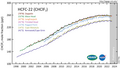 Thumbnail for version as of 11:04, 12 May 2023