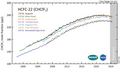 Thumbnail for version as of 00:29, 4 December 2024