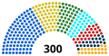 Thumbnail for version as of 10:40, 7 May 2012