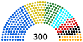 Thumbnail for version as of 10:46, 7 May 2012
