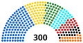 Thumbnail for version as of 11:04, 7 May 2012