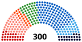 Thumbnail for version as of 18:09, 24 September 2015