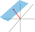 Thumbnail for version as of 20:11, 15 November 2008