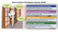 Thumbnail for version as of 06:36, 22 April 2026