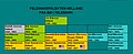 Thumbnail for version as of 19:55, 28 October 2014