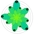 Thumbnail for version as of 03:20, 15 March 2024