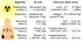 Thumbnail for version as of 10:21, 8 July 2025