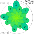 Thumbnail for version as of 10:30, 20 May 2025