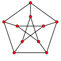 Thumbnail for version as of 14:21, 25 January 2009