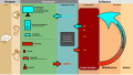 Thumbnail for version as of 22:08, 2 March 2014