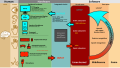Thumbnail for version as of 22:47, 11 September 2014