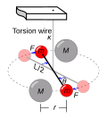 Thumbnail for version as of 16:10, 10 May 2017
