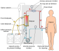 Thumbnail for version as of 17:00, 17 November 2009