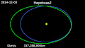 Thumbnail for version as of 12:40, 20 July 2018