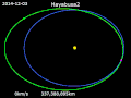 Thumbnail for version as of 21:37, 28 September 2018