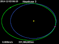 Thumbnail for version as of 22:35, 7 March 2020