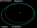 Thumbnail for version as of 21:58, 3 July 2020