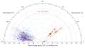 Thumbnail for version as of 04:21, 15 April 2026