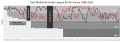 Thumbnail for version as of 19:32, 26 May 2025