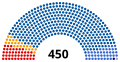 Thumbnail for version as of 08:02, 16 October 2017