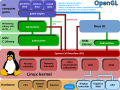 Thumbnail for version as of 14:18, 30 May 2015