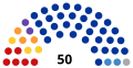 Thumbnail for version as of 19:04, 19 October 2019