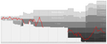 Thumbnail for version as of 10:08, 29 October 2021