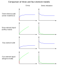 Thumbnail for version as of 04:10, 29 May 2019
