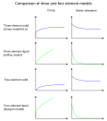 Thumbnail for version as of 04:19, 29 May 2019