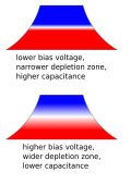 Thumbnail for version as of 19:52, 20 May 2006