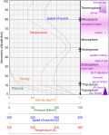 Thumbnail for version as of 17:42, 31 October 2014
