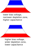 Thumbnail for version as of 17:23, 19 March 2017