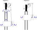 Thumbnail for version as of 11:36, 23 May 2010