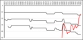 Thumbnail for version as of 03:17, 16 February 2012