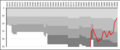 Thumbnail for version as of 11:43, 22 February 2012