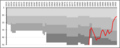 Thumbnail for version as of 01:29, 10 January 2013