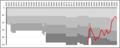 Thumbnail for version as of 00:57, 12 November 2013