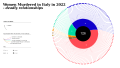 Thumbnail for version as of 14:37, 1 October 2024