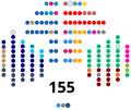 Thumbnail for version as of 13:57, 7 May 2025