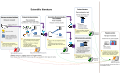 Thumbnail for version as of 16:26, 27 April 2025