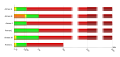 Thumbnail for version as of 23:25, 31 July 2012
