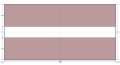 Thumbnail for version as of 03:29, 16 April 2024