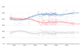 Thumbnail for version as of 07:45, 21 April 2026